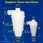 Preview: 75 mm XL Zyklonabscheider EINZELN Weiß Staubabscheider
