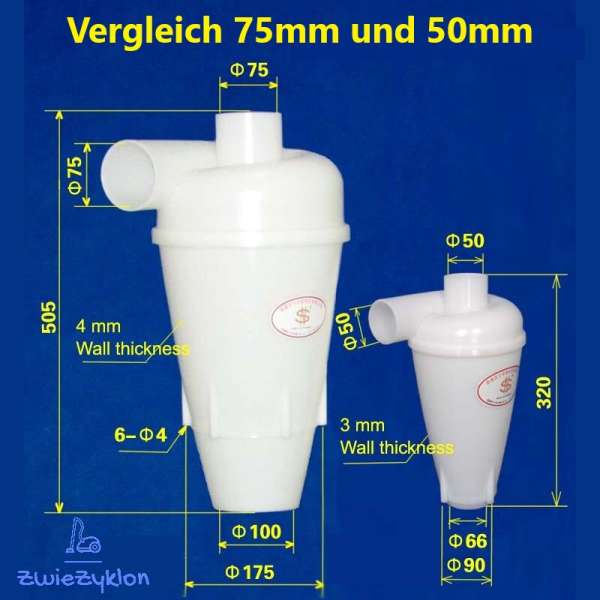 75 mm XL Zyklonabscheider EINZELN Weiß Staubabscheider